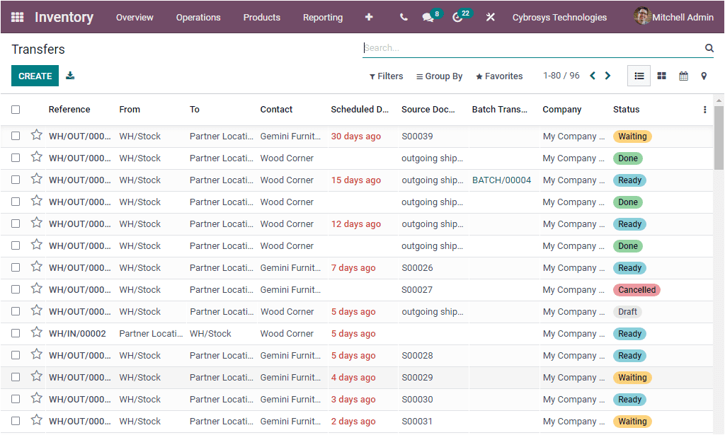 odoo-inventory