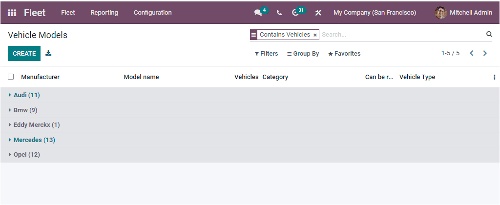 Odoo 15 Fleet Management