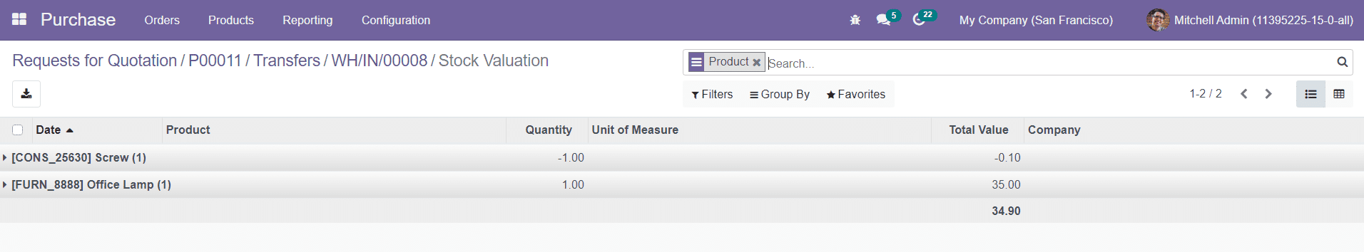 Odoo 15 manufacturing